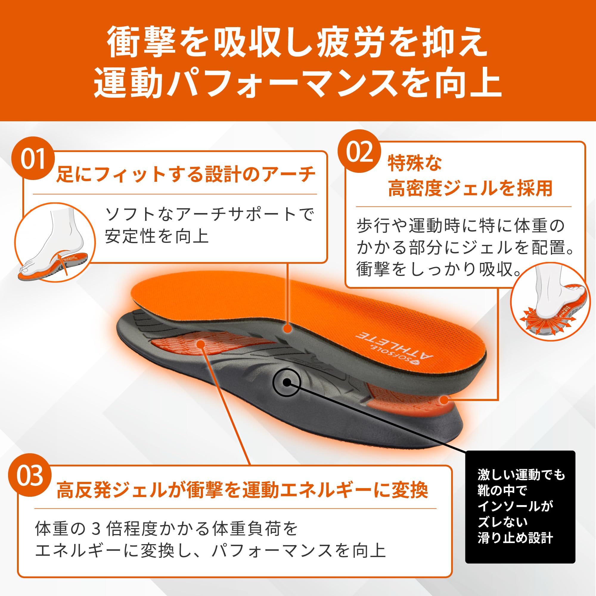 Amazon.co.jp: ソフソール(SOFSOLE) インソール 衝撃吸収 高反発ジェル